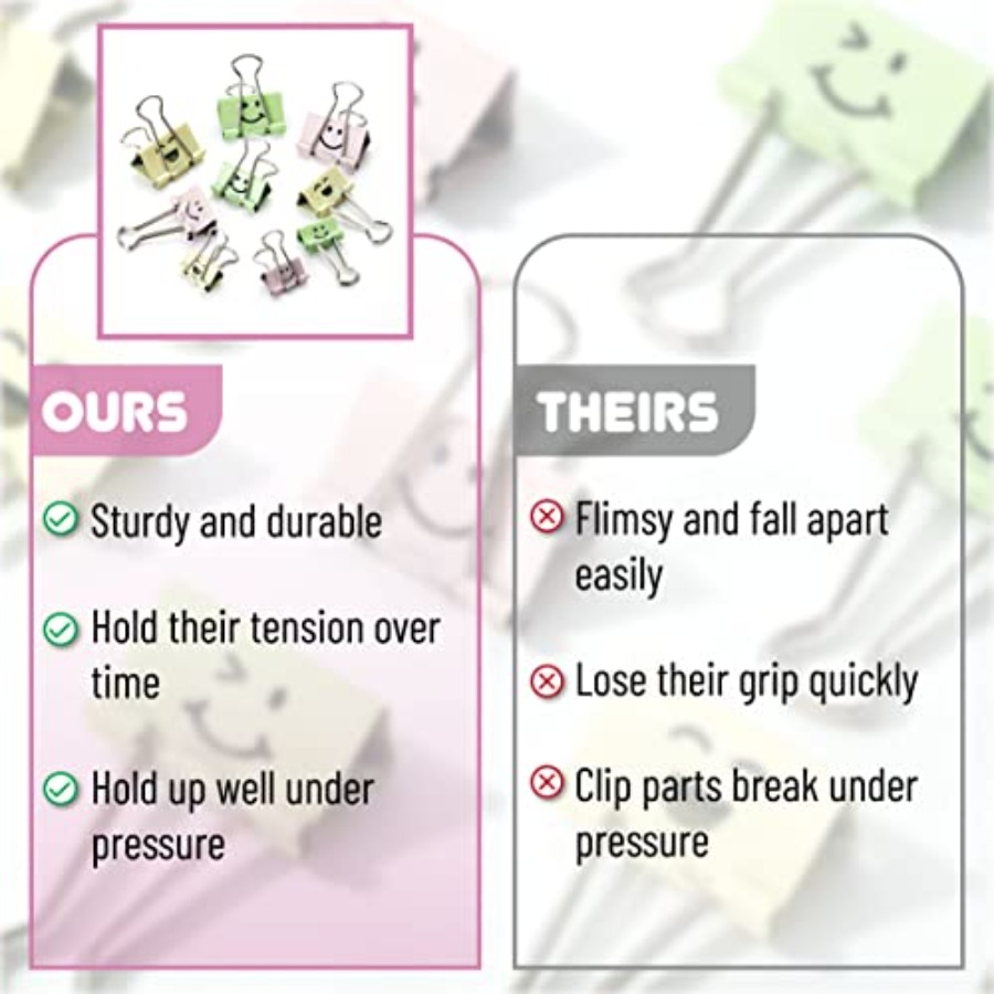 - Cute Binder Clips, 80 pcs, A - Binder Clip Assorted บทวิจารณ์และราคา