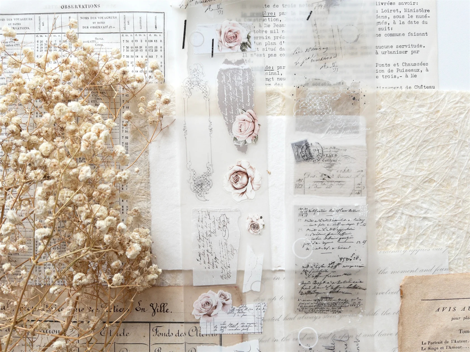 1Loop Creawithgaby Studio Vint - Washi Tape Set บทวิจารณ์และราคา